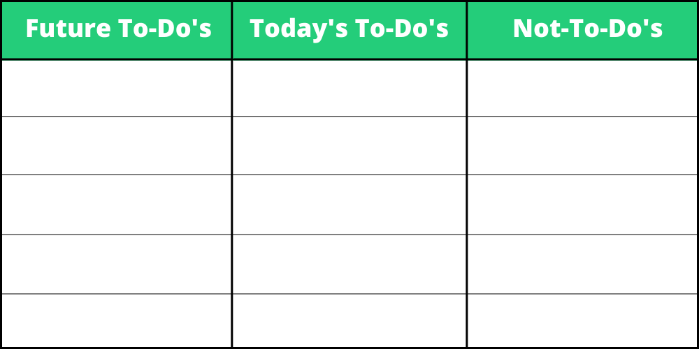 3 List to-do method for tracking tasks